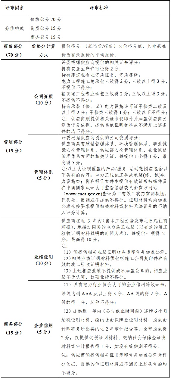 评分标准.jpg